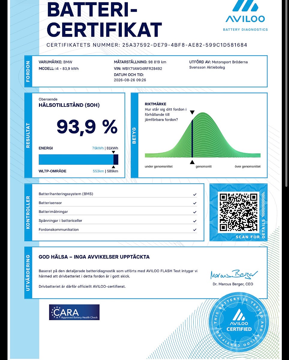 BMW i4 2024 - miniatyr 2